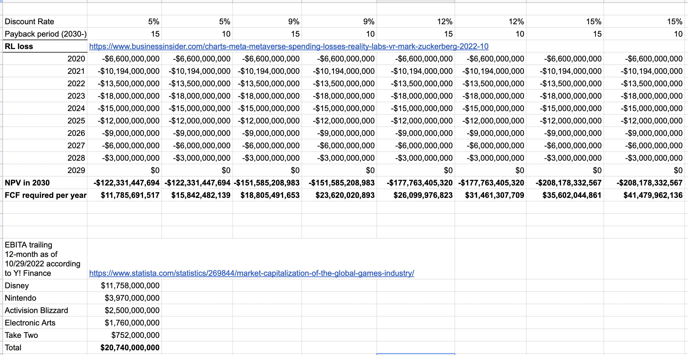 analysissheet